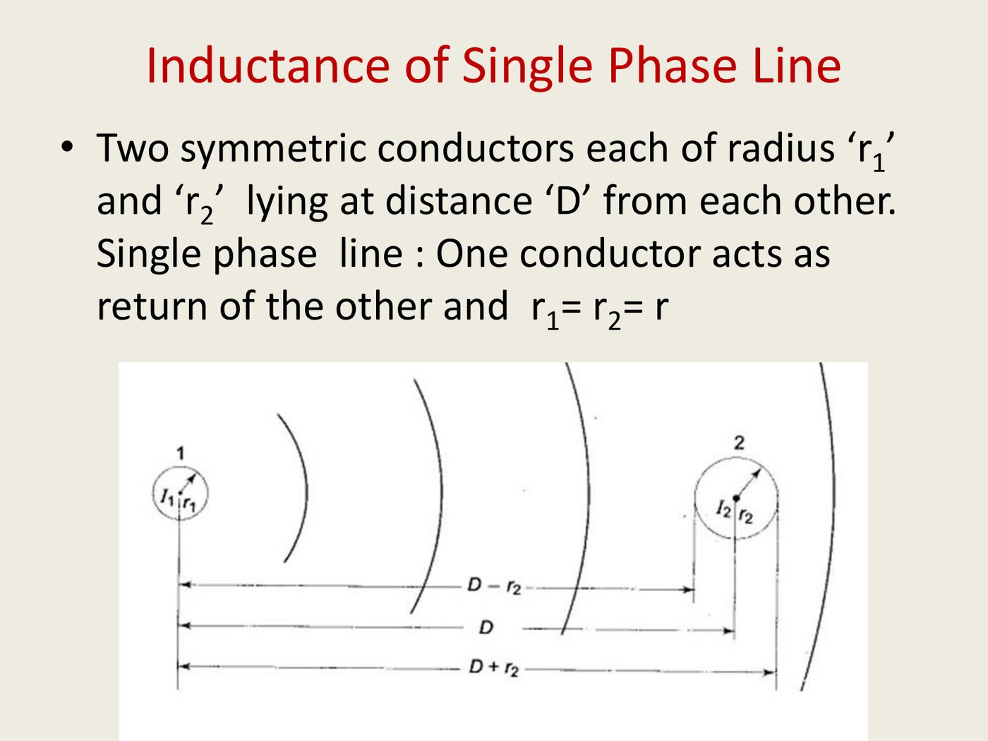 Units 2 and 4, as she taught them — slide 18