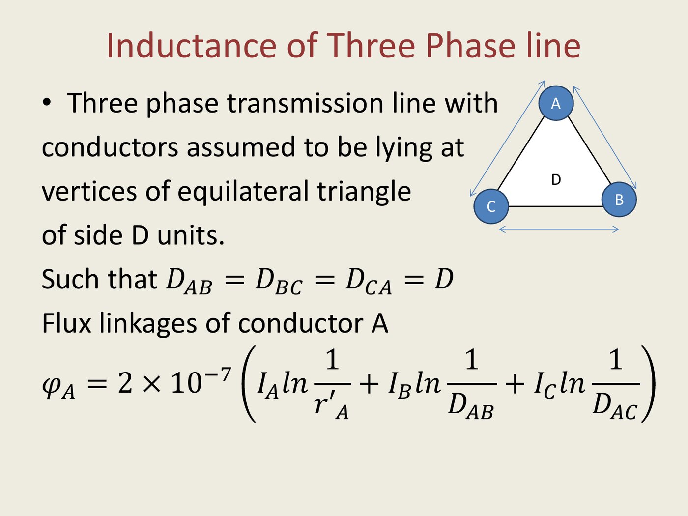 Units 2 and 4, as she taught them — slide 21