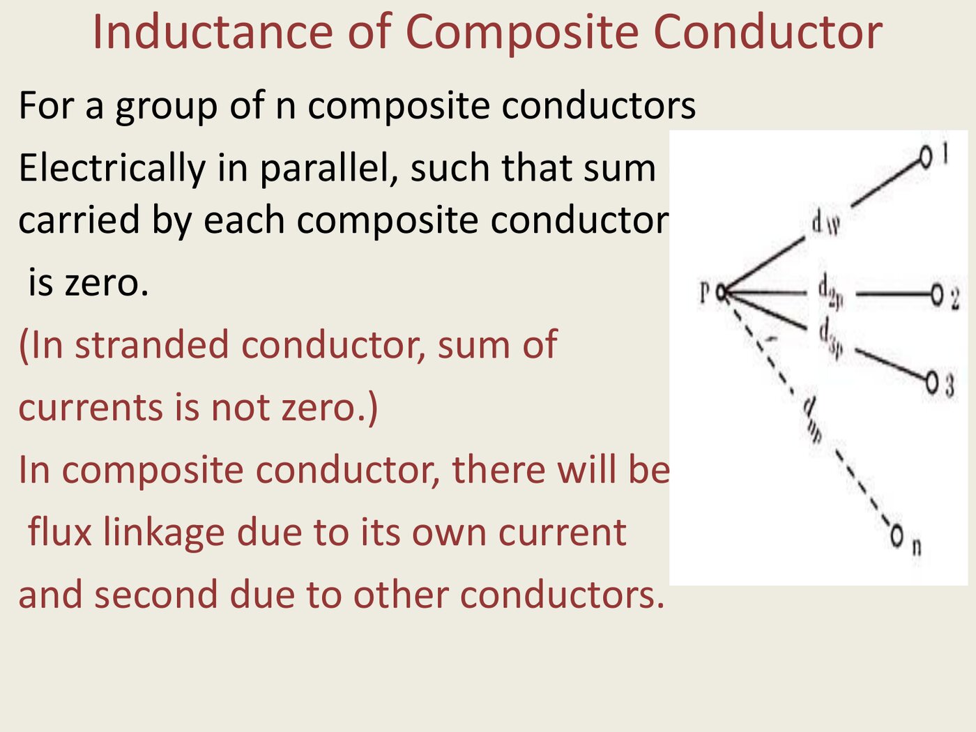 Units 2 and 4, as she taught them — slide 25
