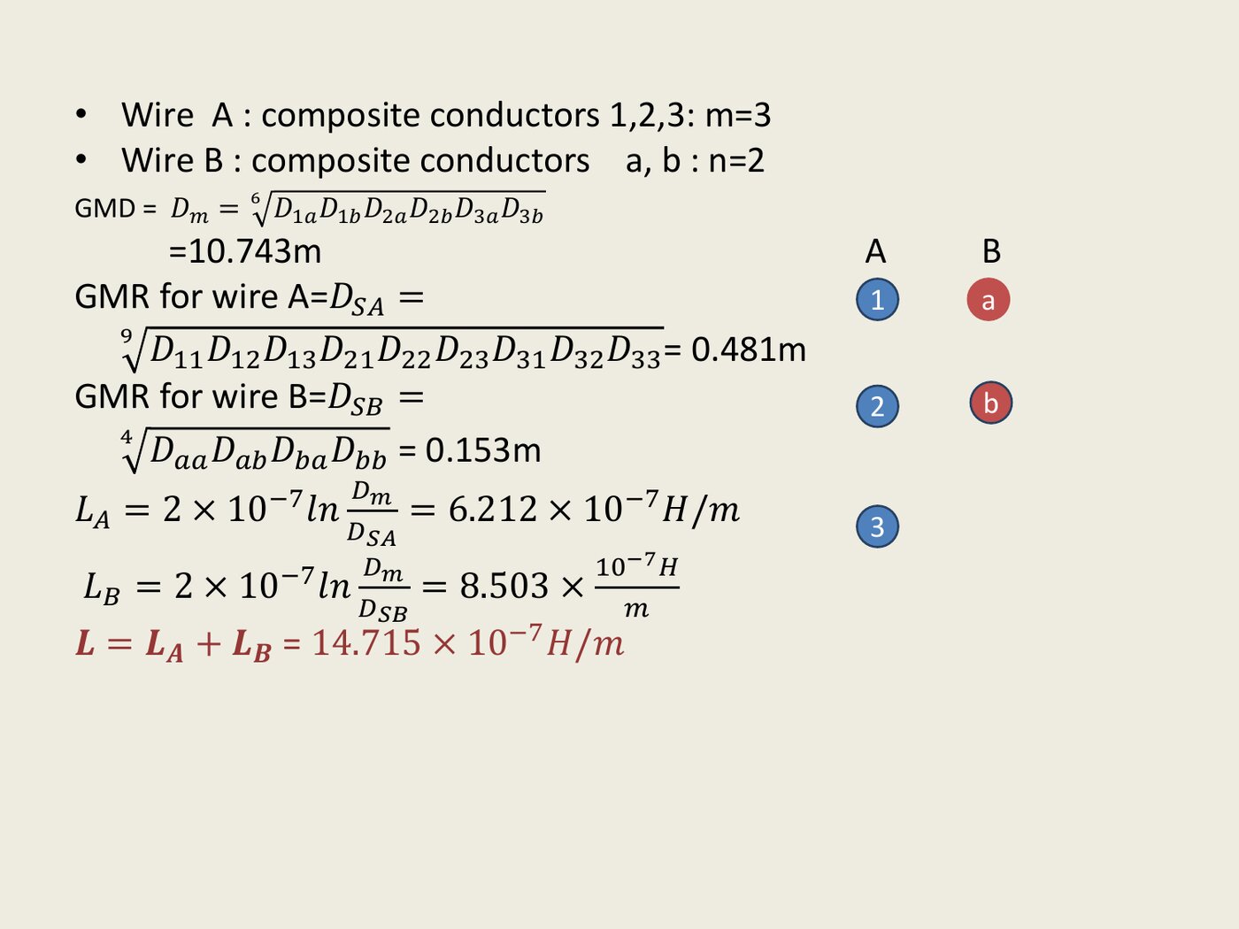 Units 2 and 4, as she taught them — slide 32