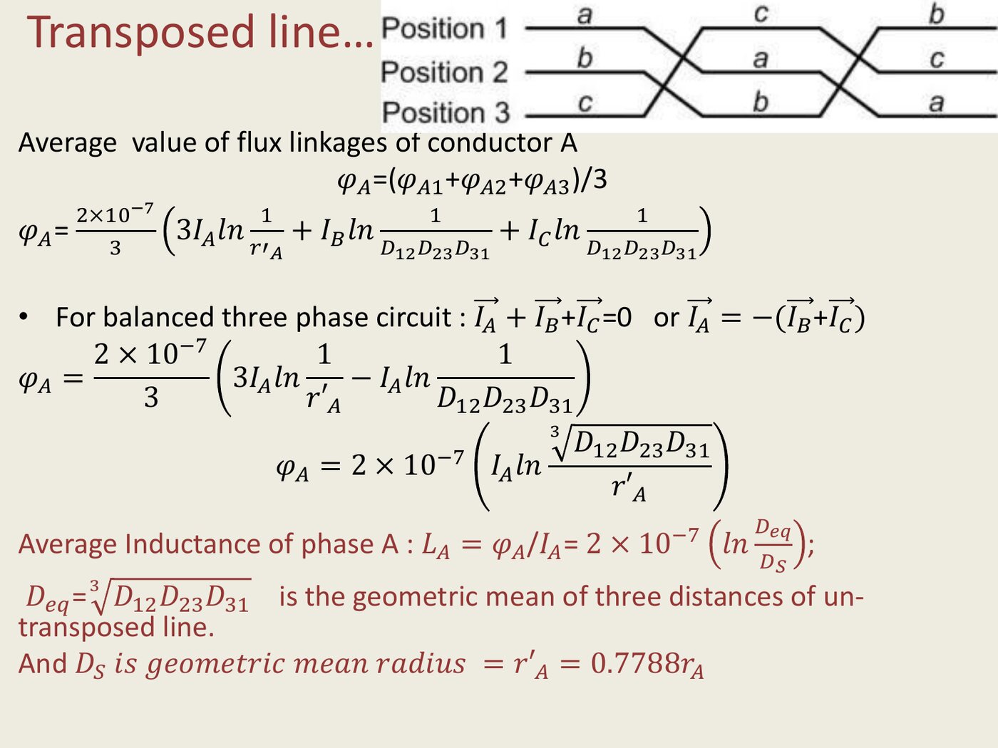Units 2 and 4, as she taught them — slide 36