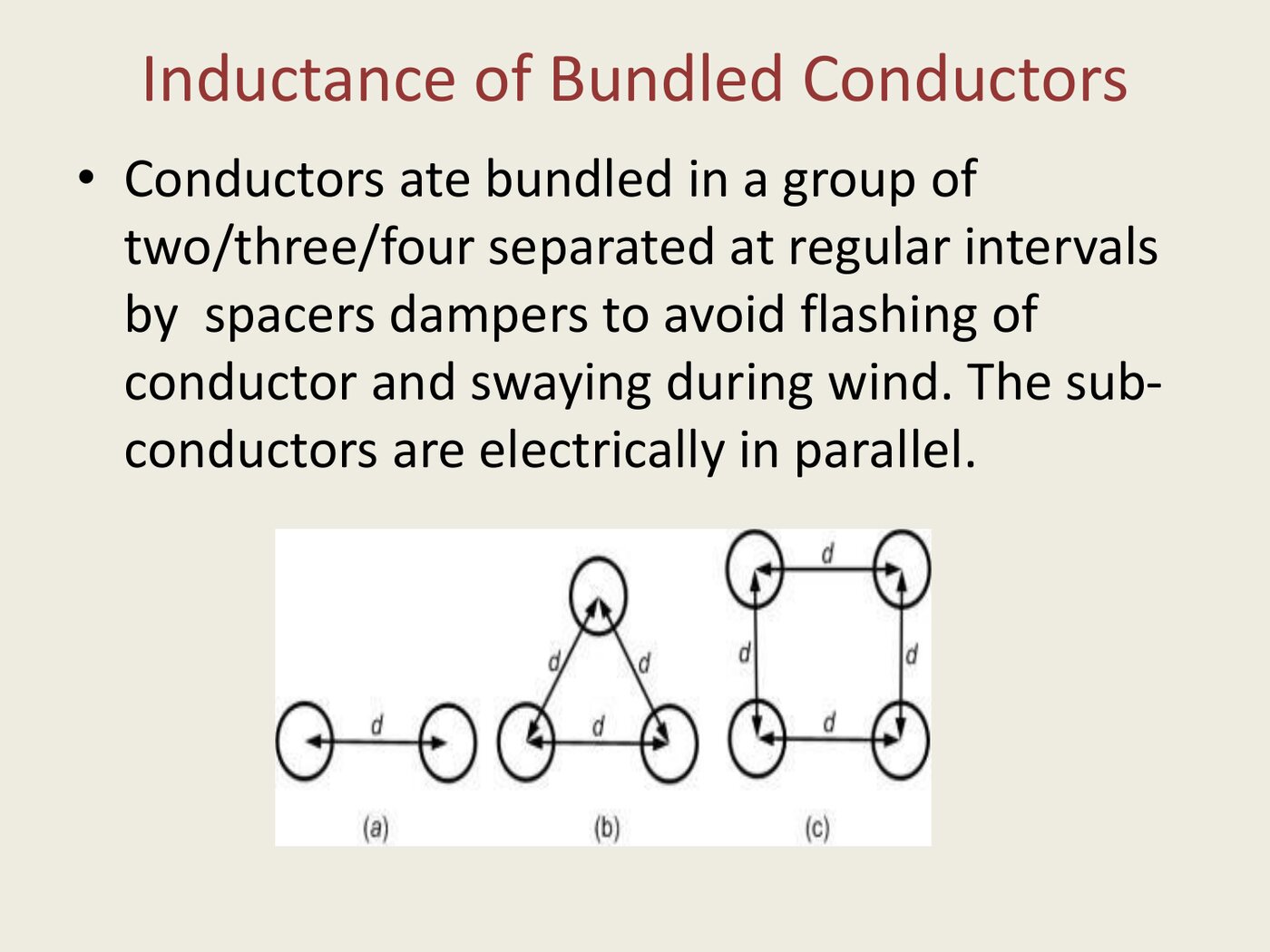 Units 2 and 4, as she taught them — slide 37