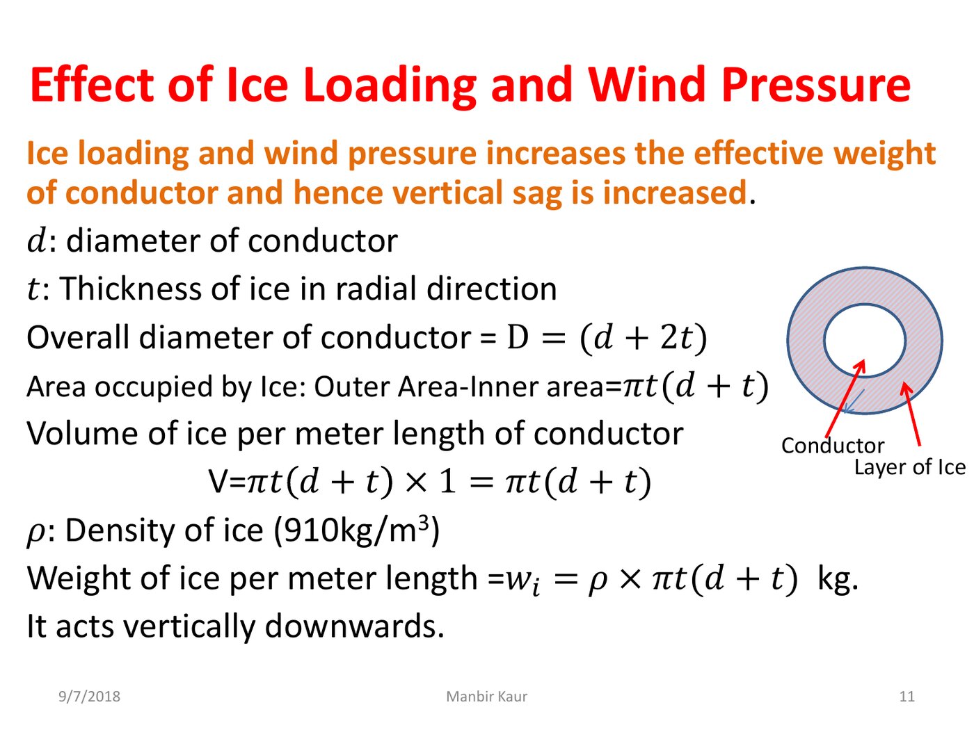 Unit 3, as she taught it — slide 11
