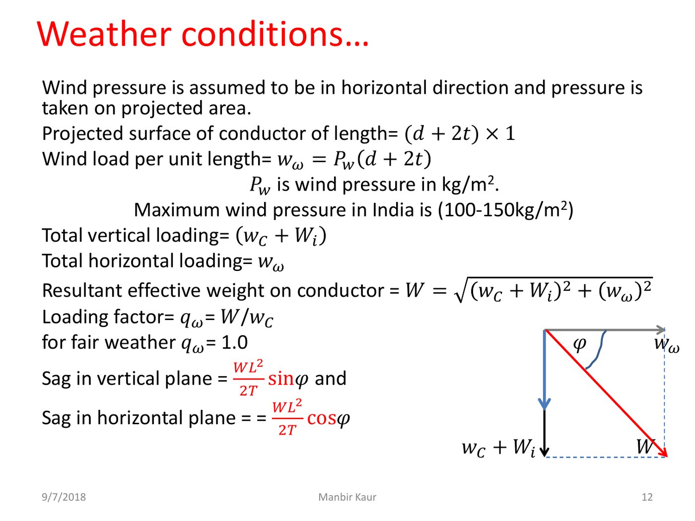 Unit 3, as she taught it — slide 12