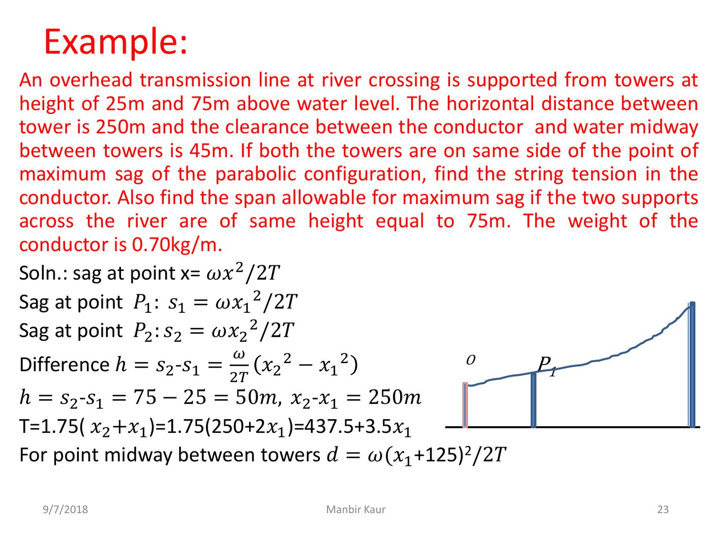 Unit 3, as she taught it — slide 23
