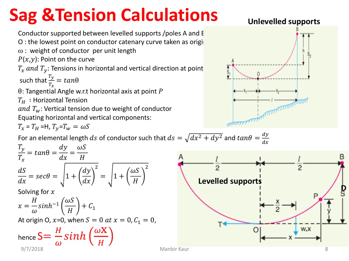 Unit 3, as she taught it — slide 8
