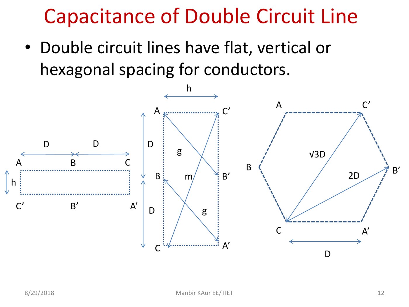 Units 2 and 4, as she taught them — slide 12