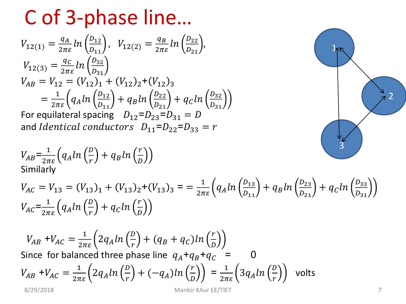 Units 2 and 4, as she taught them — slide 7