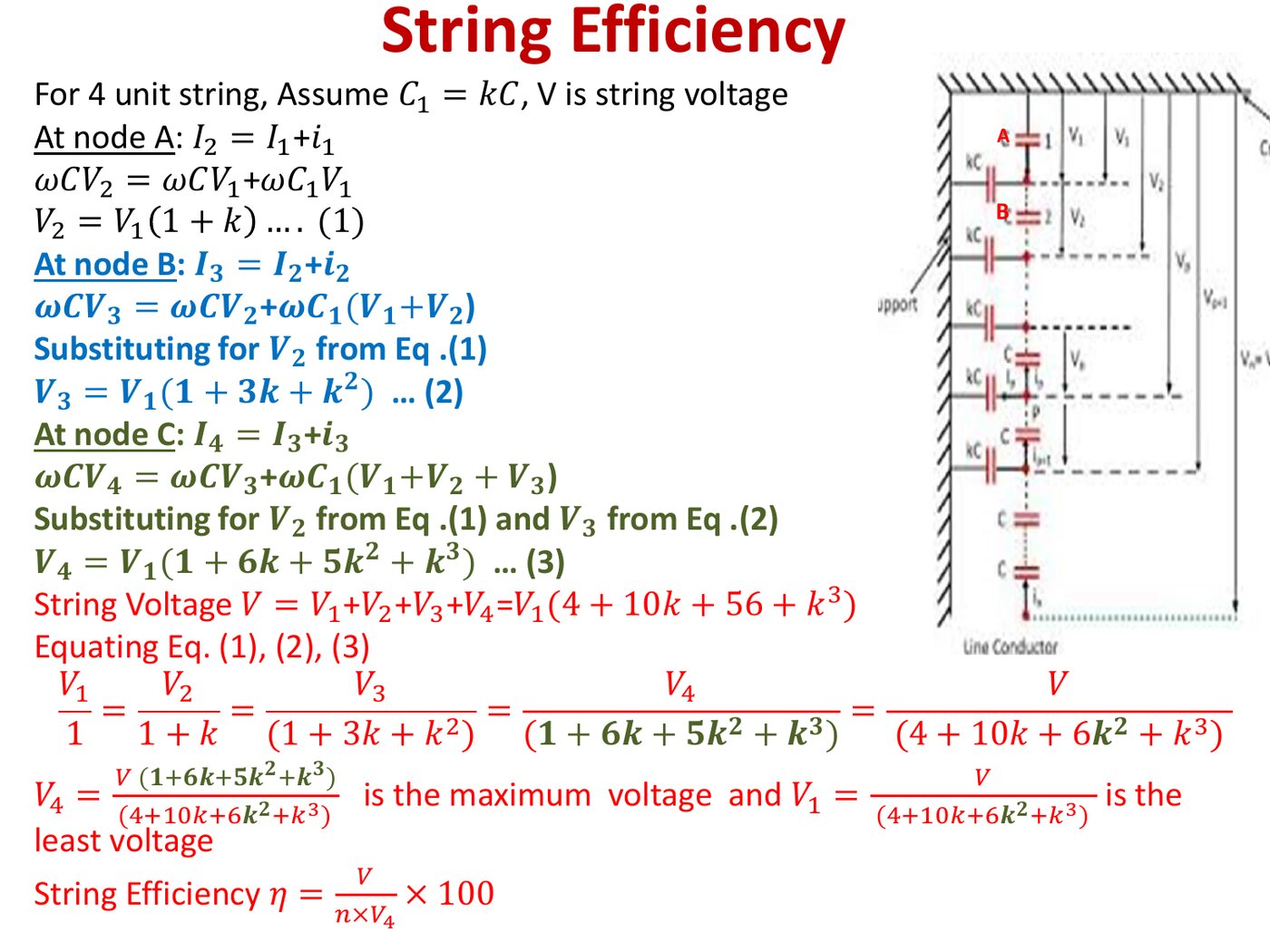 Unit 5, as she taught it — slide 24