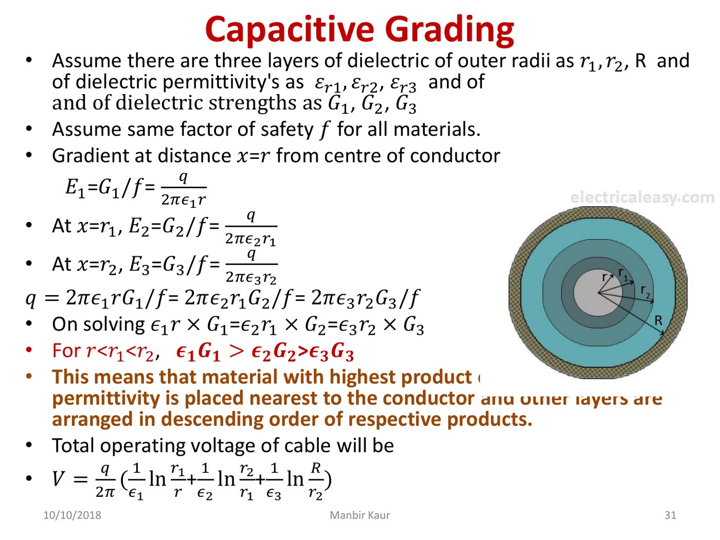 Unit 6, as she taught it — slide 31